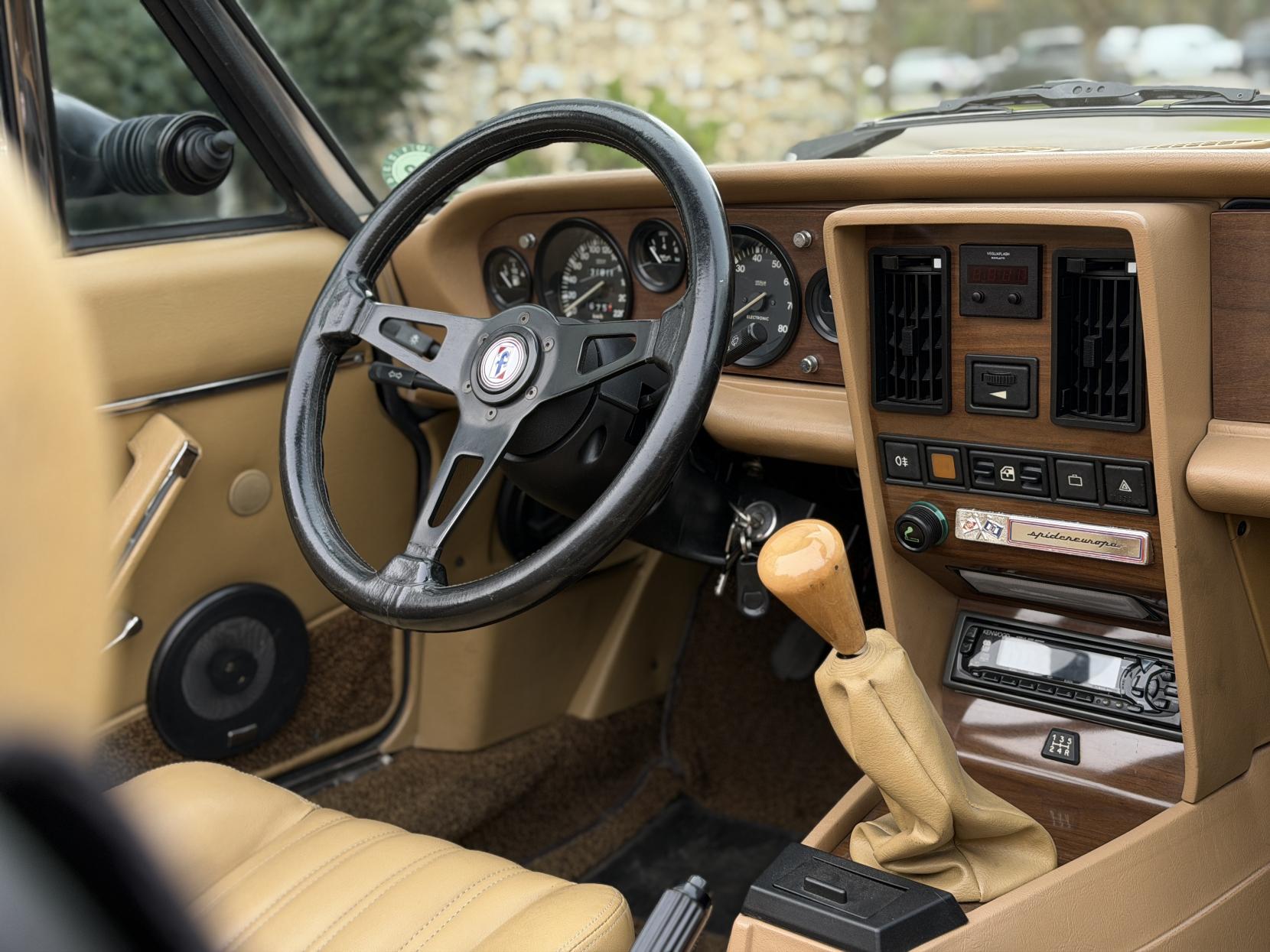 Fiat Pininfarina 1981cc Europa Spider (1979–1982)