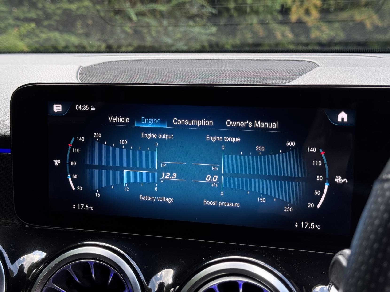 Mercedes-Benz GLB 2.0 GLB220d AMG Line (Premium) SUV 5dr Diesel 8G-DCT 4MATIC Euro 6 (s/s) (190 ps)